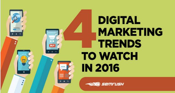 Digital-Marketing-Trends-2016