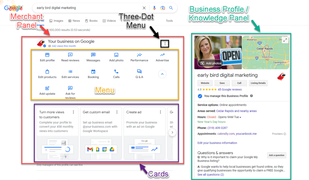 Anatomy of Google Business Profile on Google Search